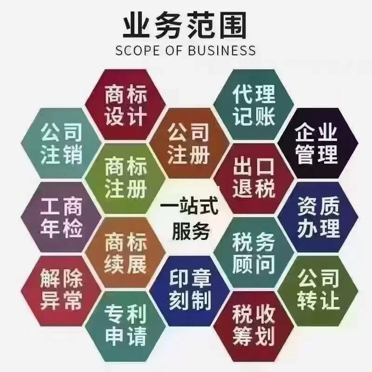 怀柔区代理记账